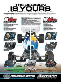 Team Associated RC10B6.3D 1/10 2WD Team Kit Buggy -Toy Model Store team associated asc asc90030 05