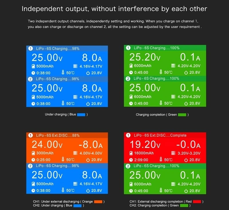 Ultra Power UP6 160W/400W Dual Port Multi Chemistry AC/DC Charger 3 Ultra Power UP6 160W/400W Dual Port Multi Chemistry AC/DC Charger - Image 3